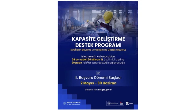 "20 puanlık faiz/kâr payı desteği sağlıyoruz"